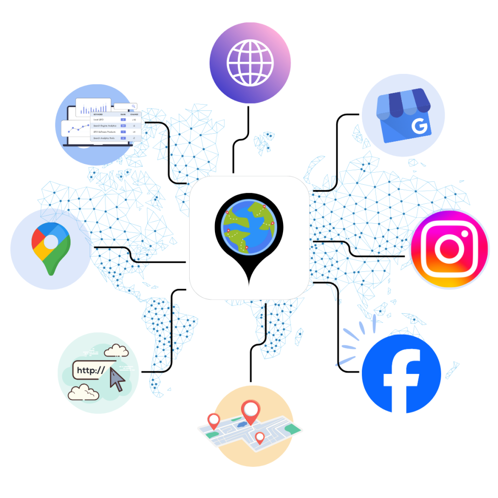 map check-ins posting platforms map check-ins posting platforms