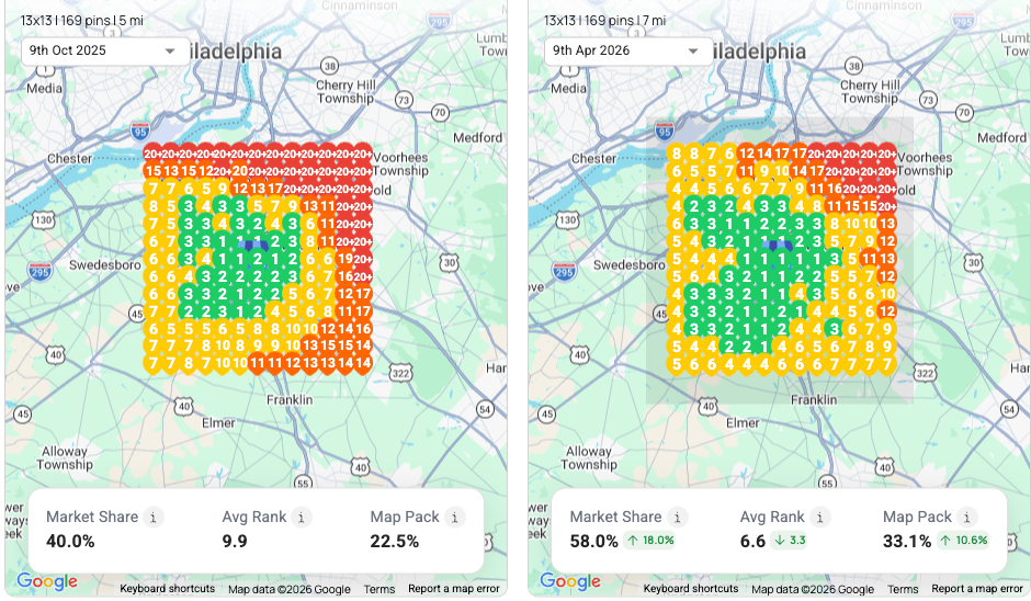 Example Map Ranking before and after comparison